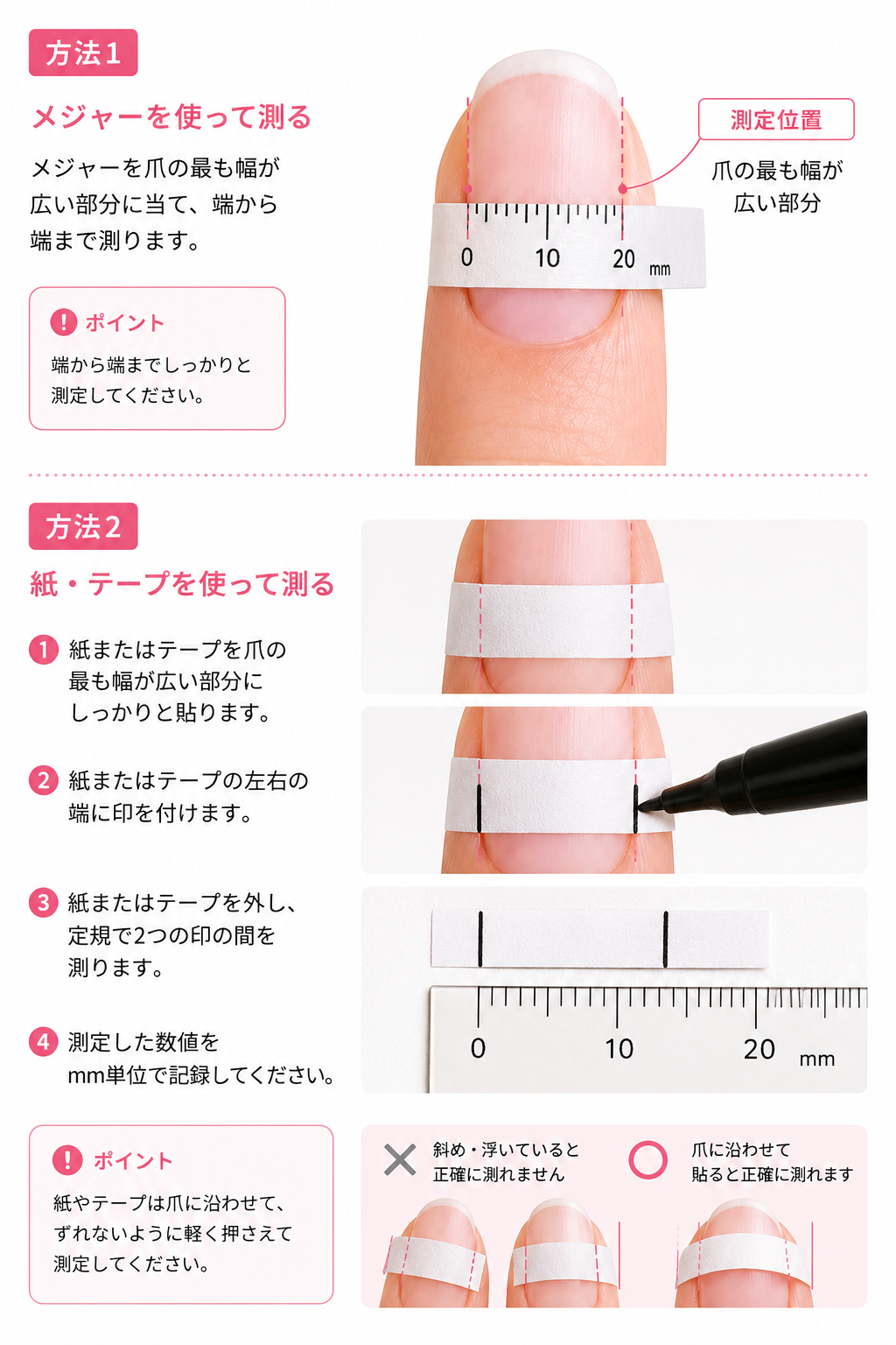 mmで読み取り、記録する